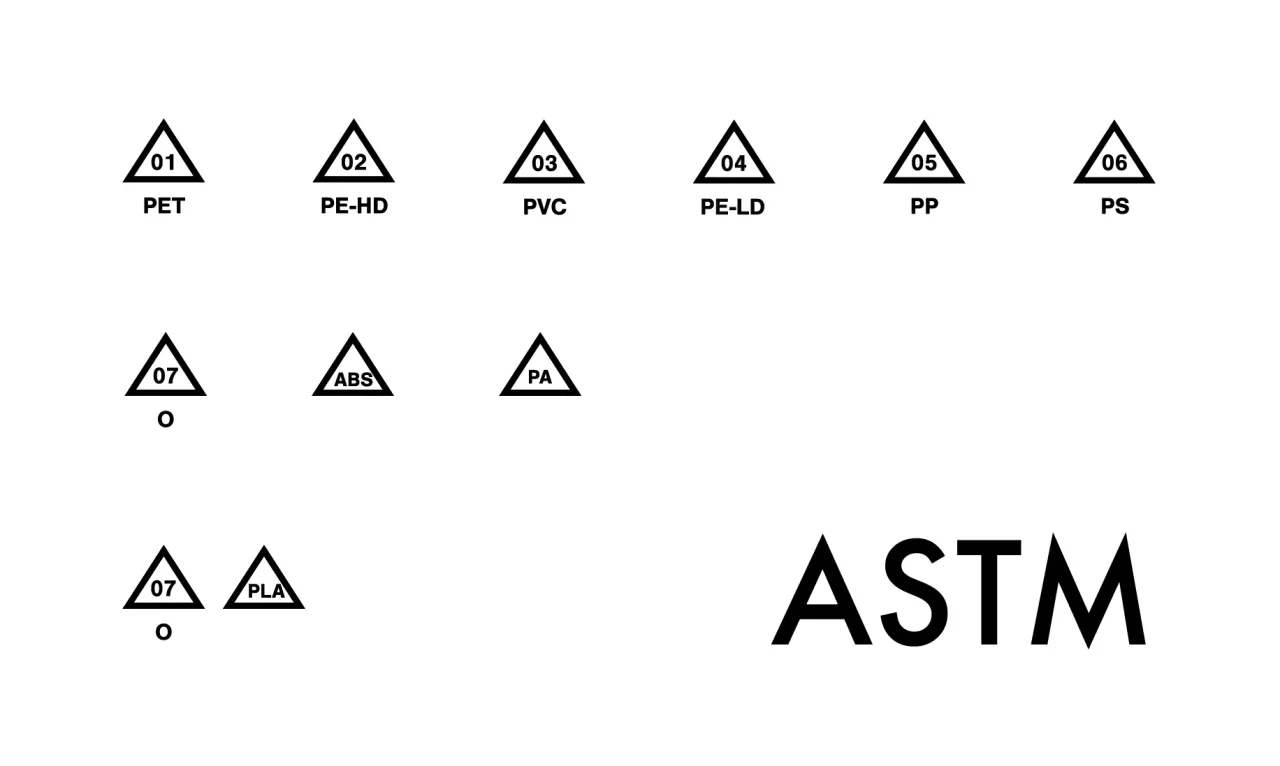 ASTM D7611